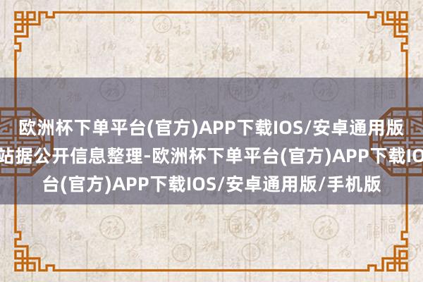 欧洲杯下单平台(官方)APP下载IOS/安卓通用版/手机版以上内容为本站据公开信息整理-欧洲杯下单平台(官方)APP下载IOS/安卓通用版/手机版